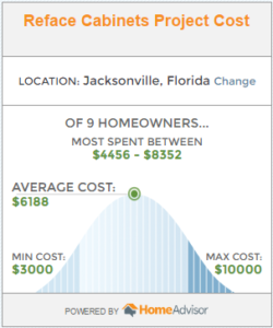 jaxgraph